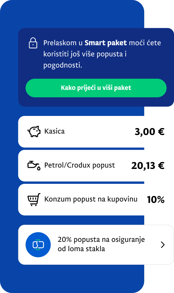 U Spektru uvijek dobivate više